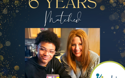 SIX Year Anniversary: Match Spotlight