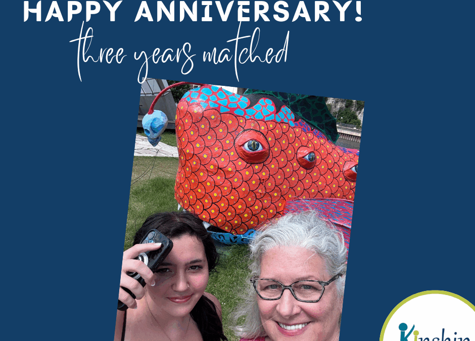 THREE Year Anniversary: Match Spotlight